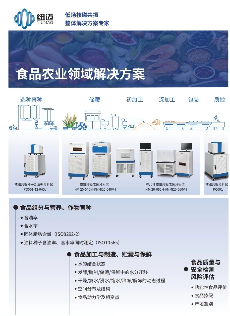 農(nóng)業(yè)強國規(guī)劃下，紐邁低場核磁技術(shù)如何實現(xiàn) “種子到餐桌” 全周期賦能？