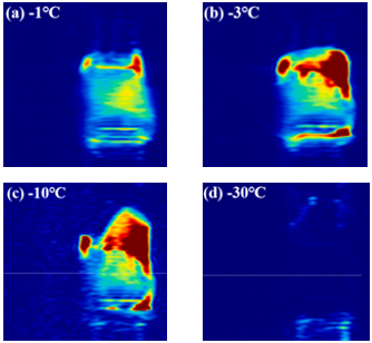 基于低溫土三軸核磁系統(tǒng)的軟土水分遷移演化表征